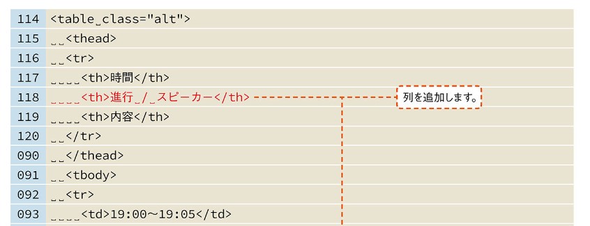 error_point